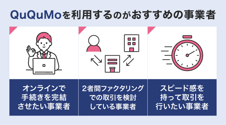 福岡のファクタリングでQuQuMoを利用するのがおすすめの事業者