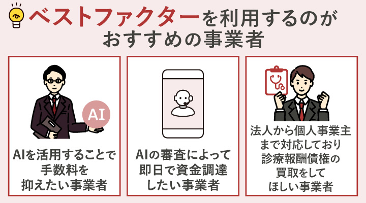 ベストファクターの利用がおすすめの事業者