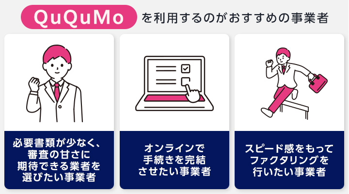 審査の甘さを基準にQuQuMoを利用するのがおすすめの事業者