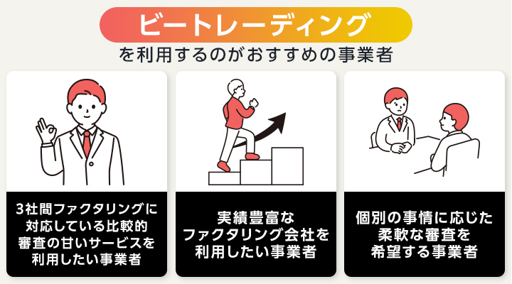 審査の甘さを基準にビートレーディングを利用するのがおすすめの事業者