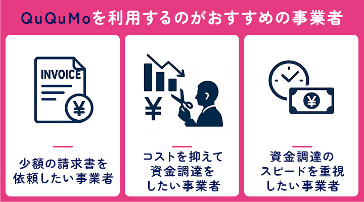 QuQuMoを利用するのがおすすめの事業者