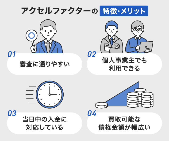 アクセルファクターの特徴・メリット