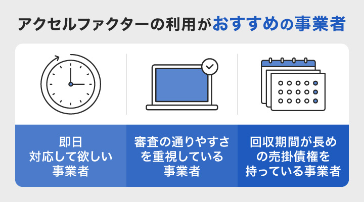 アクセルファクターの利用がおすすめの事業者