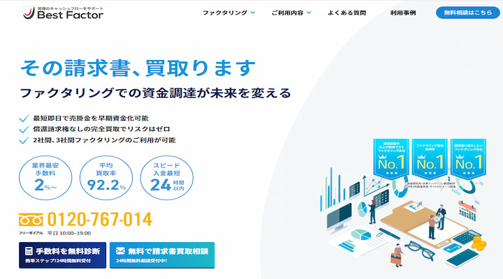 ベストファクター