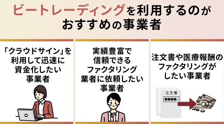 即日ファクタリングにビートレーディングを利用するのがおすすめの事業者
