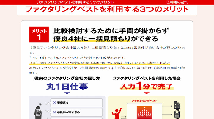 ファクタリングベスト