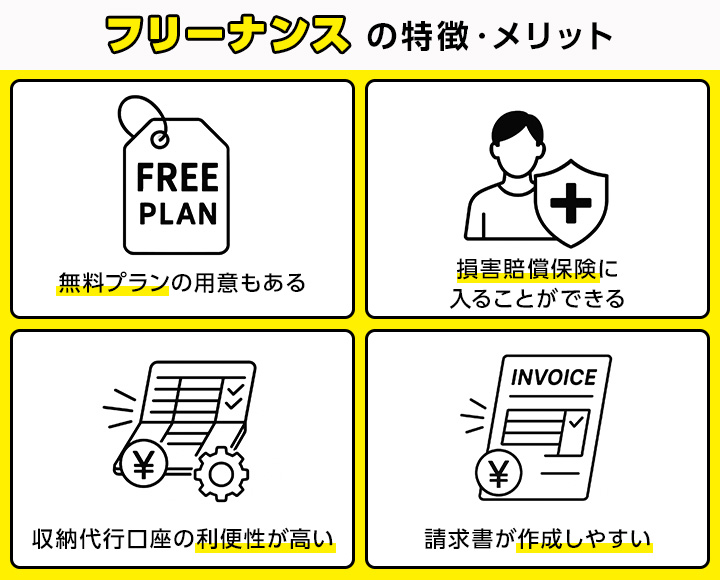 フリーナンスの特徴・メリット