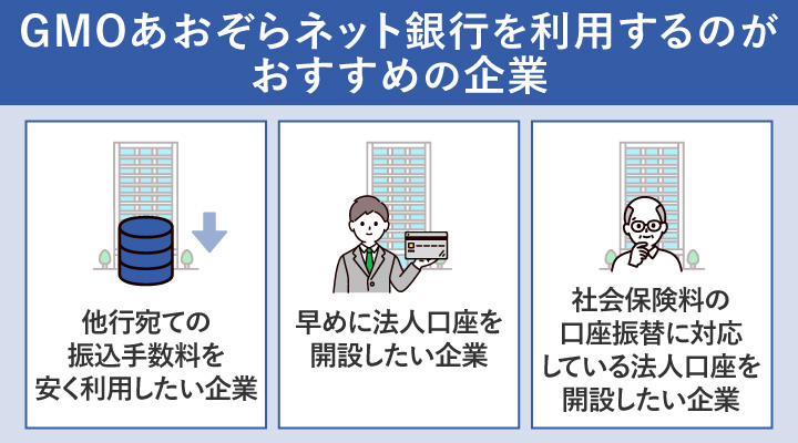 GMOあおぞらネット銀行の利用がおすすめの企業