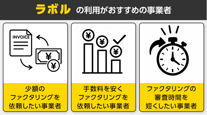 ラボルの利用がおすすめの事業者