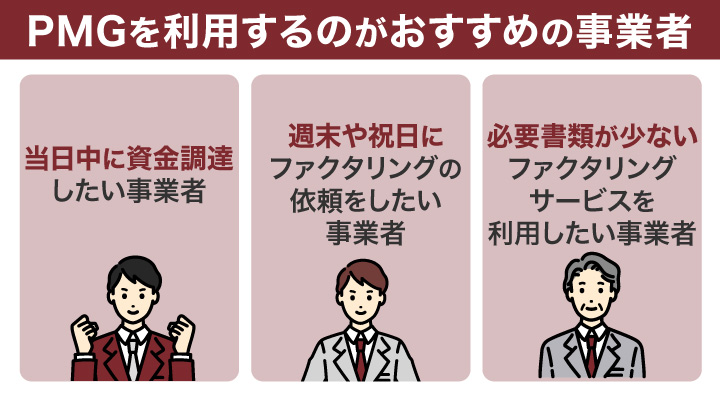 即日審査なしのファクタリングでPMGを利用がおすすめの事業者