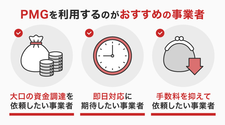 PMGを利用するのがおすすめの事業者