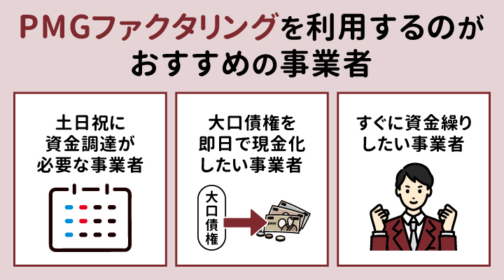 即日ファクタリングにPMGファクタリングを利用するのがおすすめの事業者