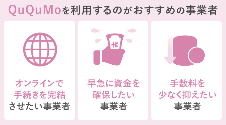 ファクタリングにQuQuMoを利用するのがおすすめの事業者