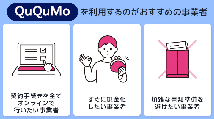 QuQuMoを利用するのがおすすめの事業者