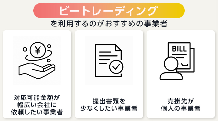 ビートレーディングを利用するのがおすすめの事業者