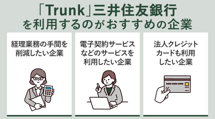「Trunk」三井住友銀行 の利用がおすすめの企業
