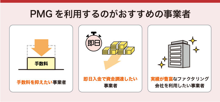 PMGを利用するのがおすすめの事業者