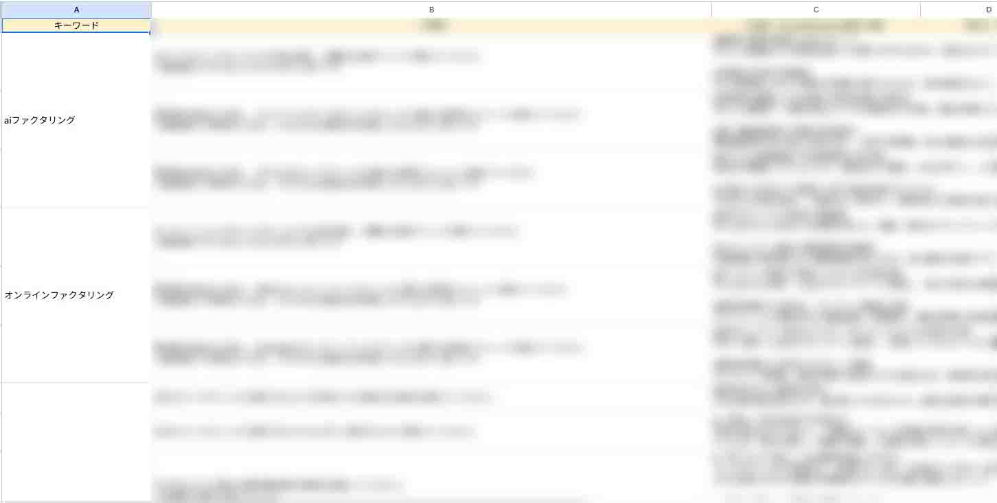 専門家へのヒアリング例