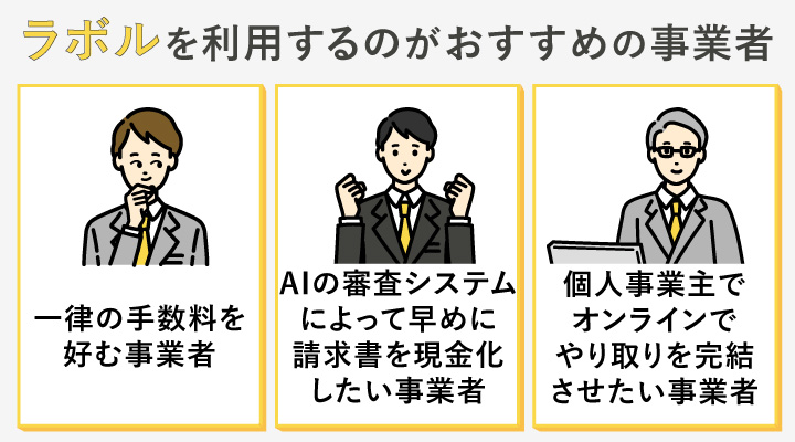 ラボルを利用するのがおすすめの事業者