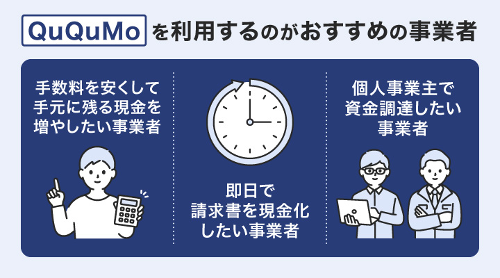 QuQuMoを利用するのがおすすめの事業者