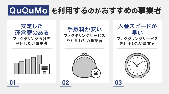 QuQuMoを利用するのがおすすめの事業者
