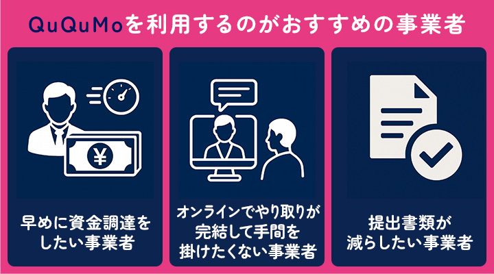 QuQuMoを利用するのがおすすめの事業者