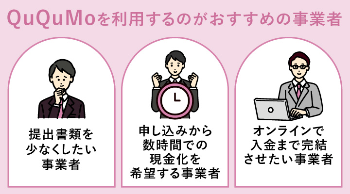 ququmoを利用するのがおすすめの事業者