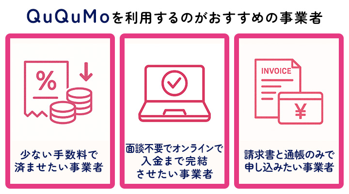 QuQuMoを利用するのがおすすめの事業者