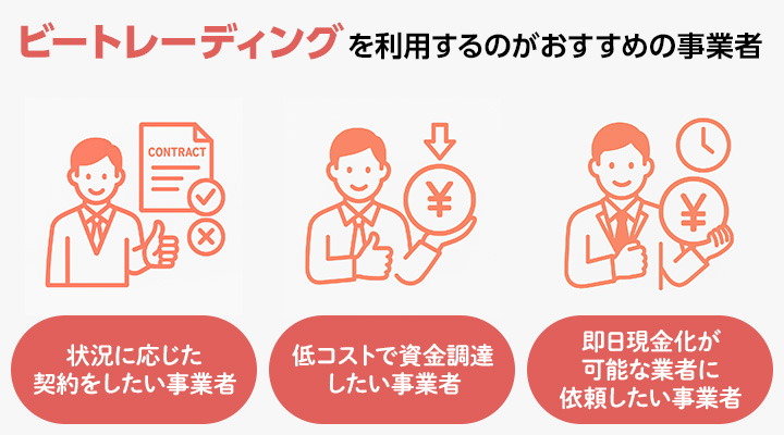 ビートレーディングを利用するのがおすすめの事業者