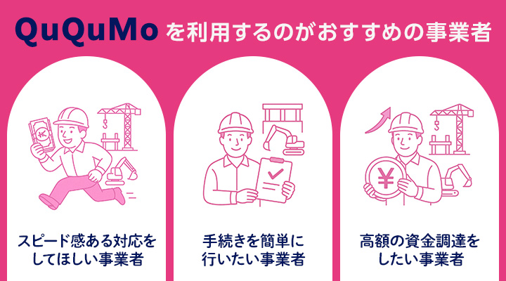 QuQuMoを利用するのがおすすめの事業者