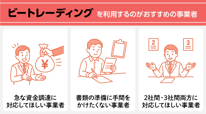 ビートレーディングを利用するのがおすすめの事業者