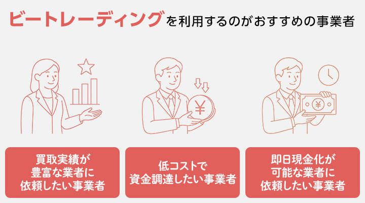 ビートレーディングを利用するのがおすすめの事業者