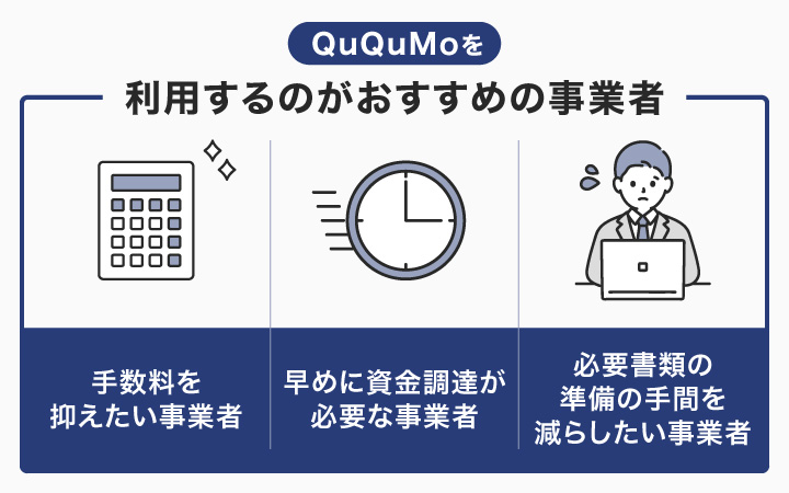 QuQuMoを利用するのがおすすめの事業者