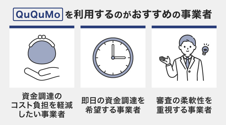 QuQuMoを利用するのがおすすめの事業者