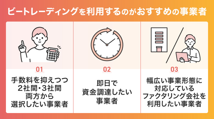 ビートレーディングを利用するのがおすすめの事業者