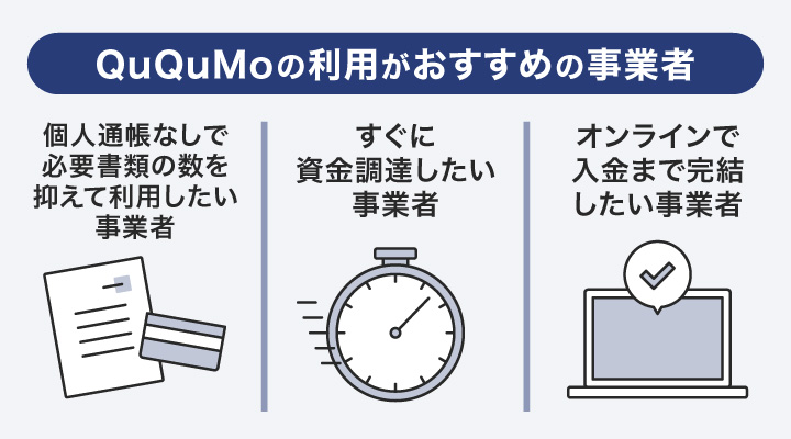 QuQuMoを利用するのがおすすめの事業者