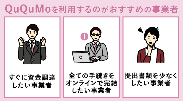 QuQuMoを利用するのがおすすめの事業者