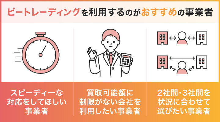 ビートレーディングを利用するのがおすすめの事業者