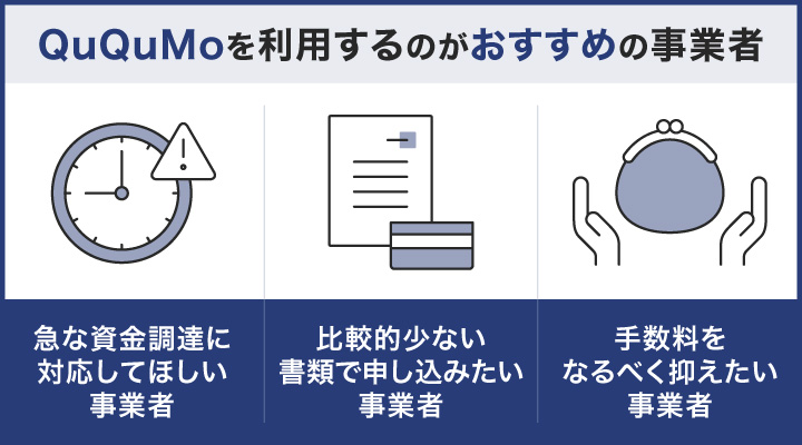 QuQuMoを利用するのがおすすめの事業者