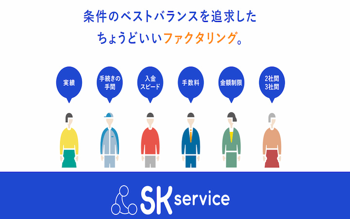 株式会社SKサービス