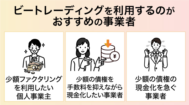 ビートレーディングの少額ファクタリングがおすすめの人