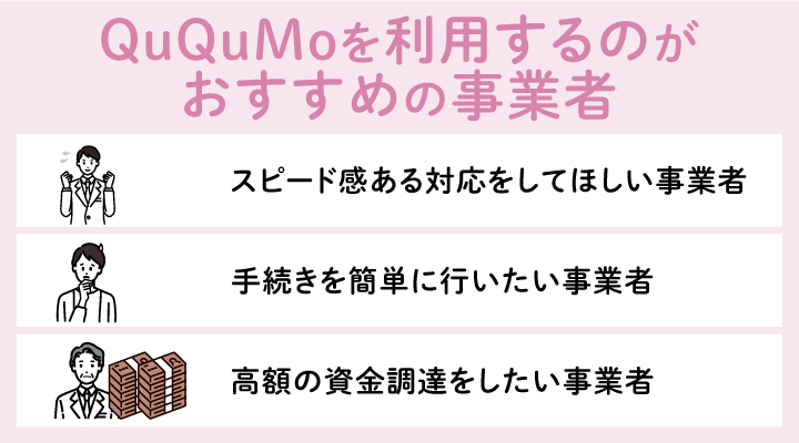 QuQuMoの利用がおすすめの建設業業者