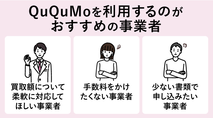 QuQuMoでオンラインファクタリングがおすすめの人