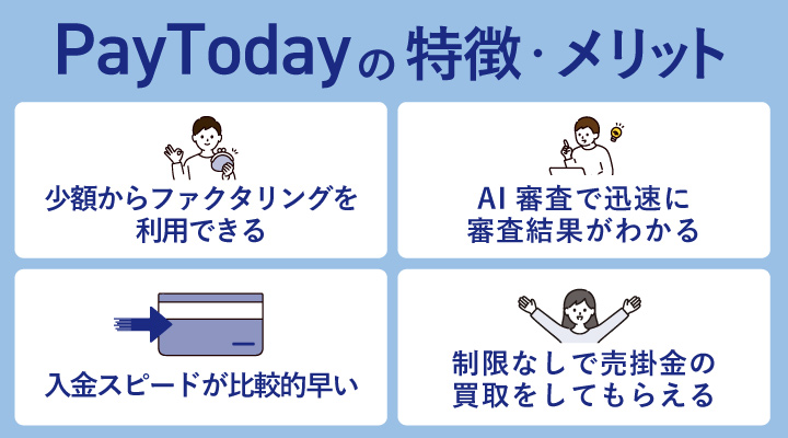 PayTodayの特徴とメリット画像