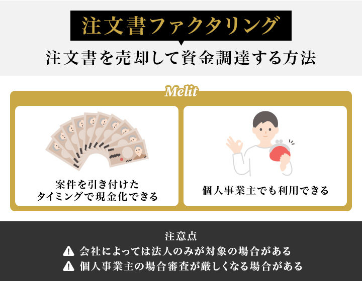 注文書ファクタリングは注文書を売却して資金調達する方法