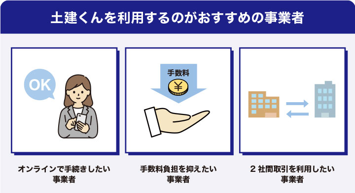 注文書ファクタリングで土建くんを利用するのがおすすめの事業者