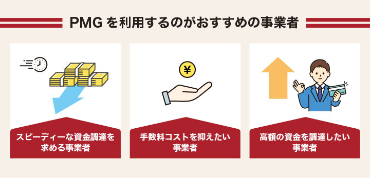 診療報酬ファクタリングでPMGを利用するのがおすすめの事業者