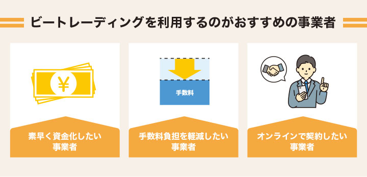 診療報酬ファクタリングでビートレーディングを利用するのがおすすめの事業者