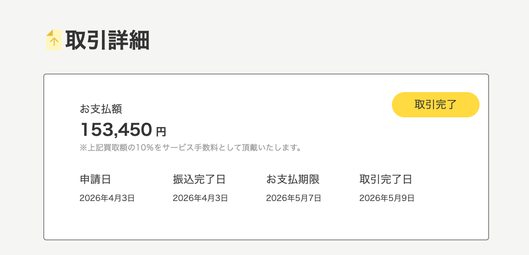 ラボルの実際の利用画面